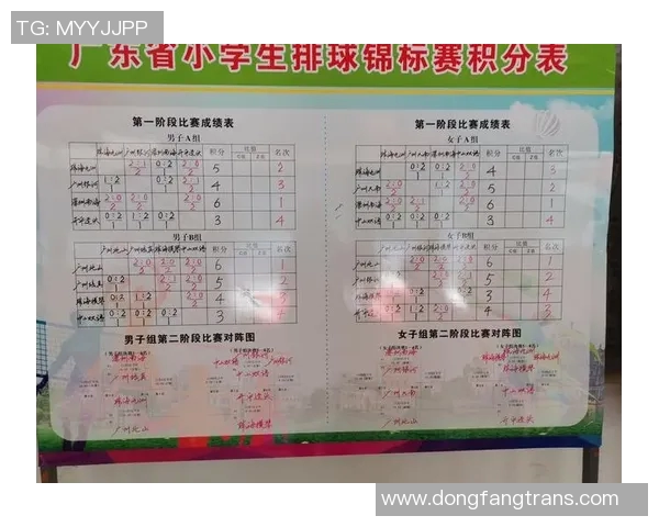 广州排球队的耐力之道:揭秘排球巨献背后的训练与坚持 广州排球队的耐力之道:揭秘排球巨献背后的训练与坚持