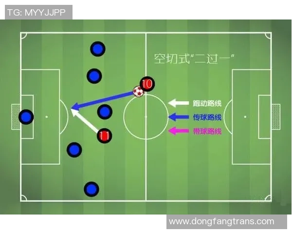 广州足球队与西安足球队赛后分析实力对比与战术探讨