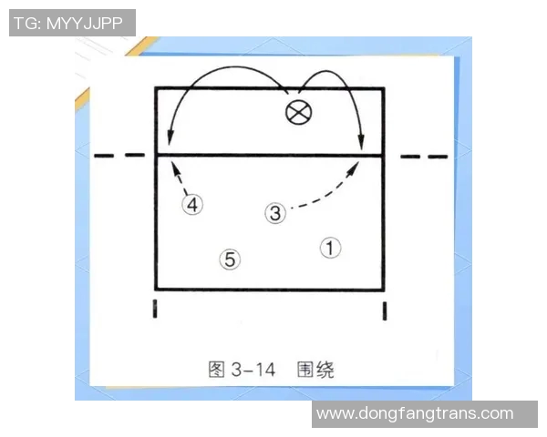 排球盛宴:深入分析西安排球队的快速战术与技巧 排球盛宴:深入分析西安排球队的快速战术与技巧