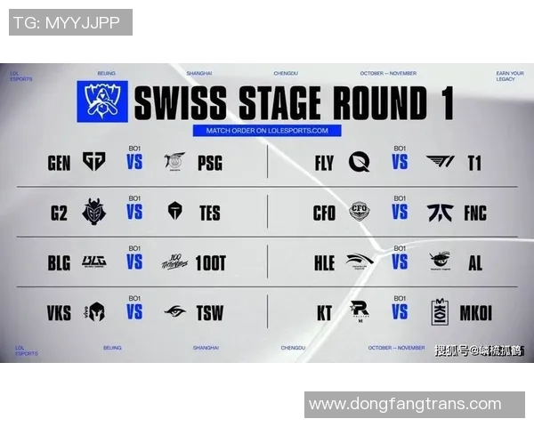 最新英雄联盟意识排名前十BLG战队表现抢眼引发关注 最新英雄联盟意识排名前十BLG战队表现抢眼引发关注