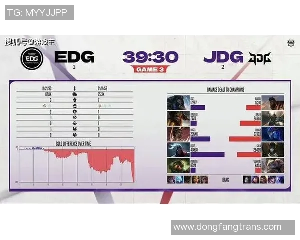 英雄联盟深度解析RNG战队的战术转型与成功之路 英雄联盟深度解析RNG战队的战术转型与成功之路