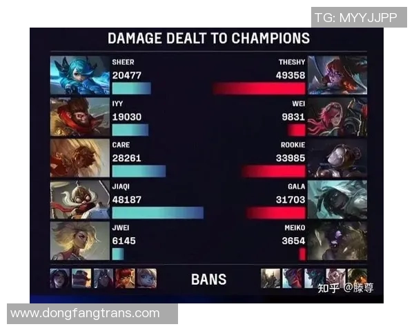 赛后分析:IG与FPX在比赛中的心理素质对比与影响探讨 赛后分析:IG与FPX在比赛中的心理素质对比与影响探讨