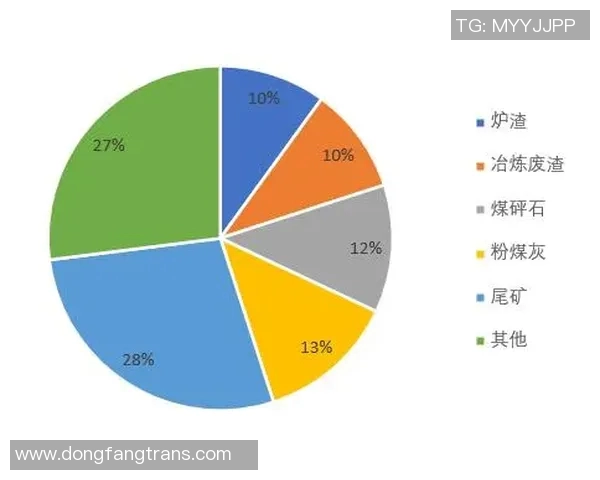 勇士与奇才常规赛对决精彩回顾及赛后分析揭示球队现状与未来展望